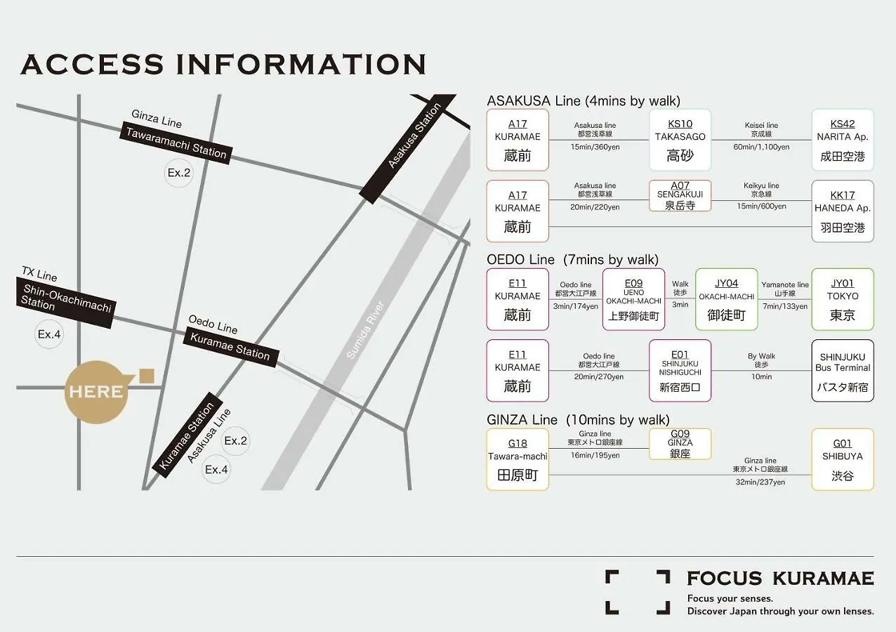 Albergue Focus Kuramae Tokio 0*,